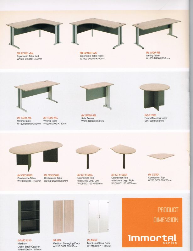 IM Series - Image 4