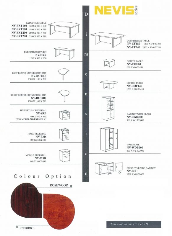 NV Series - Image 3